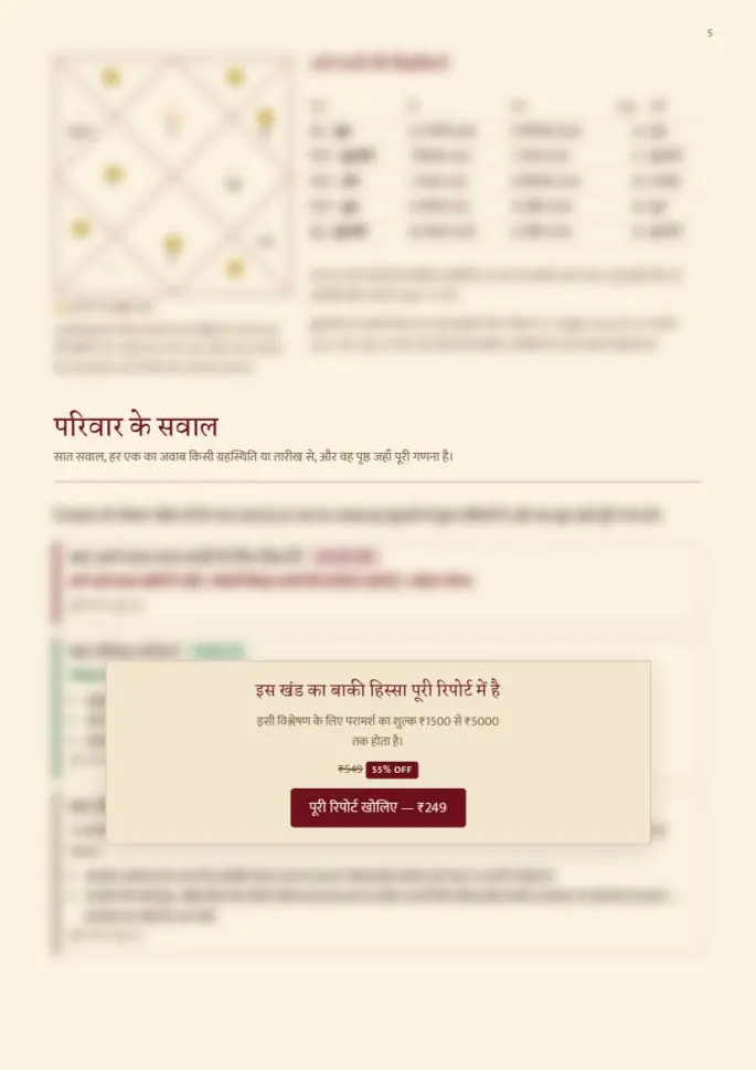 नमूना रिपोर्ट का पन्ना 5