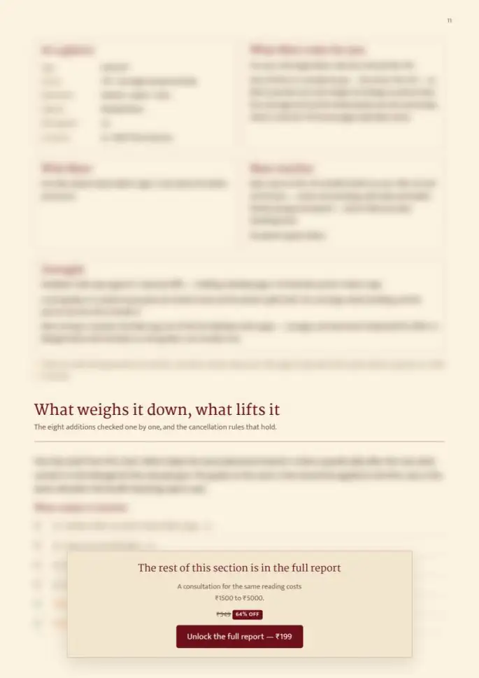 Page 11, blurred — it comes with the report
