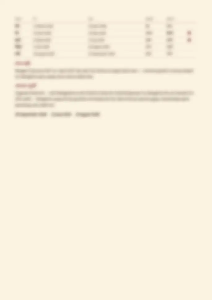 Page 20, blurred — it comes with the report
