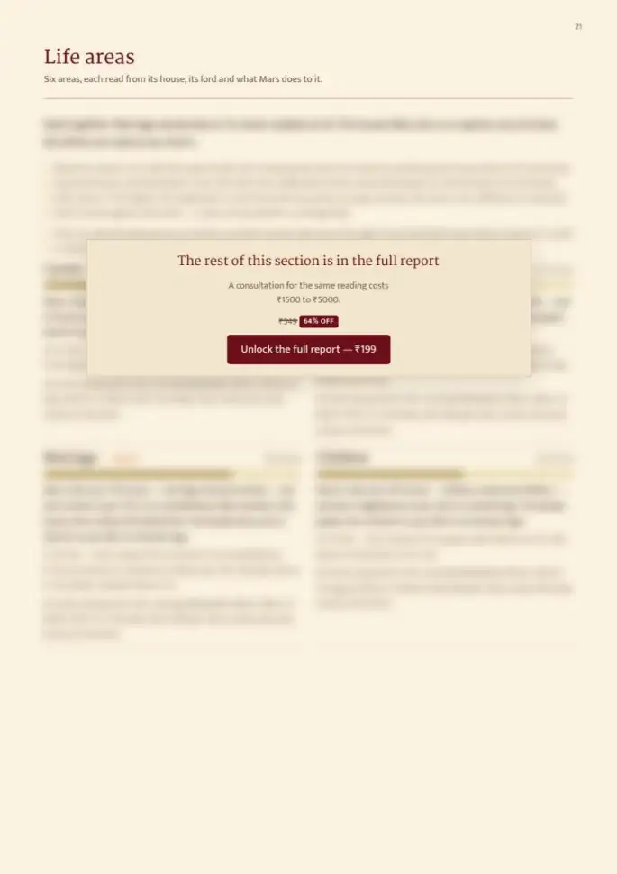 Page 21, blurred — it comes with the report
