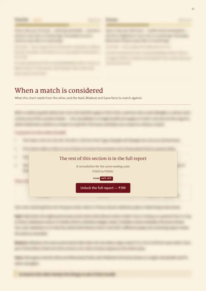 Page 22, blurred — it comes with the report