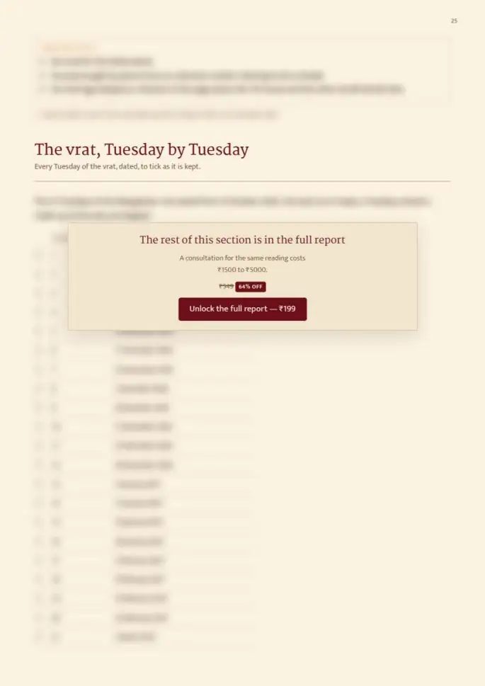 Page 25, blurred — it comes with the report