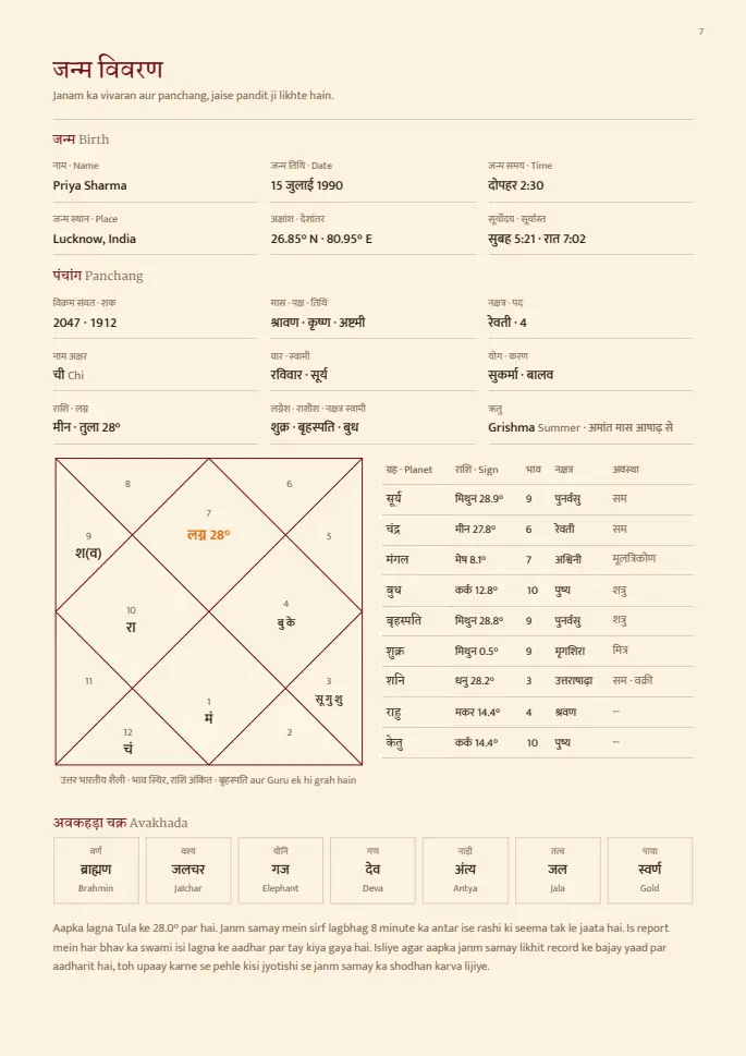 Page 7 of the sample report