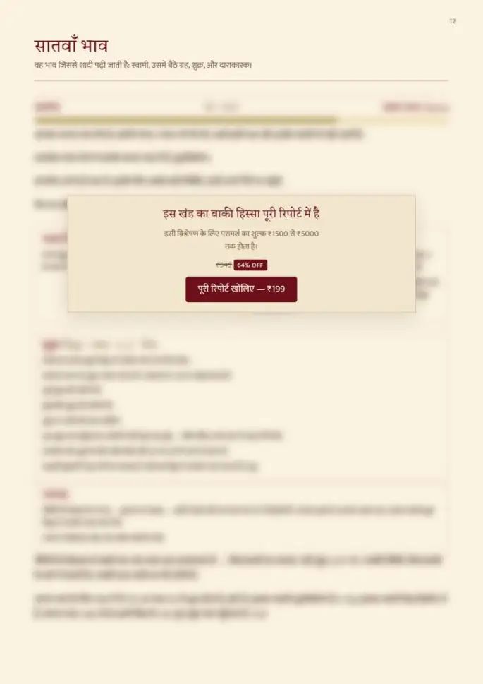 पन्ना 12, धुँधला — रिपोर्ट के साथ मिलता है