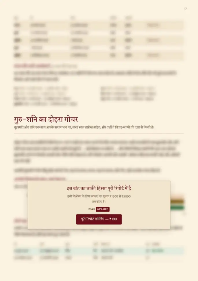 पन्ना 17, धुँधला — रिपोर्ट के साथ मिलता है