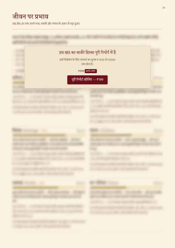पन्ना 20, धुँधला — रिपोर्ट के साथ मिलता है