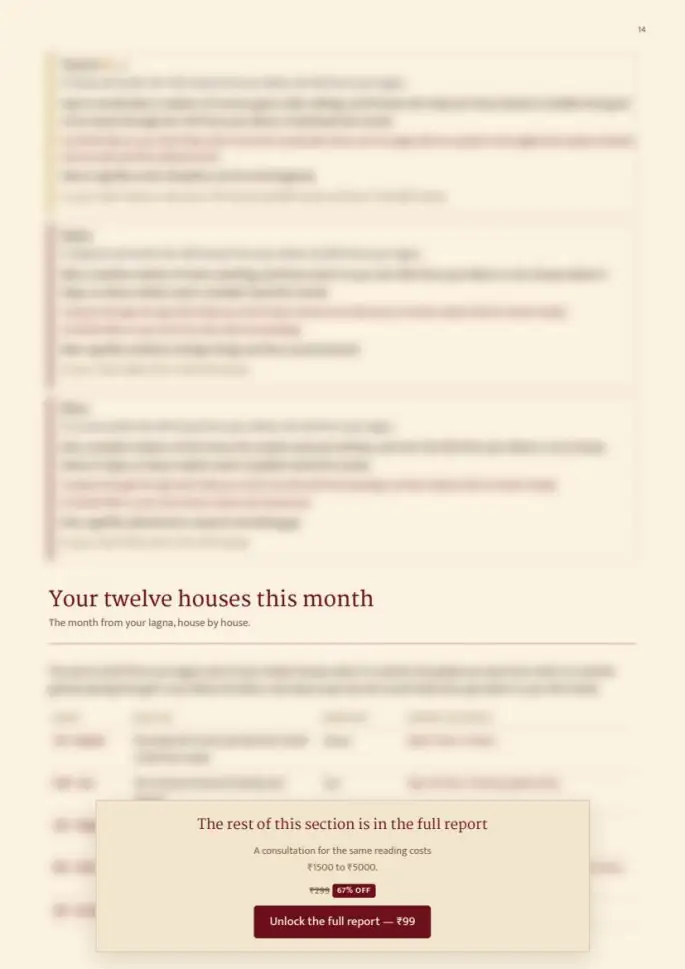 Page 14, blurred — it comes with the report