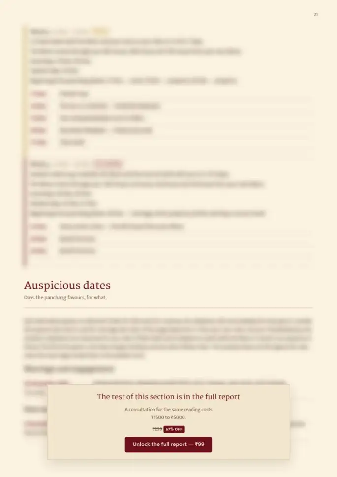 Page 21, blurred — it comes with the report