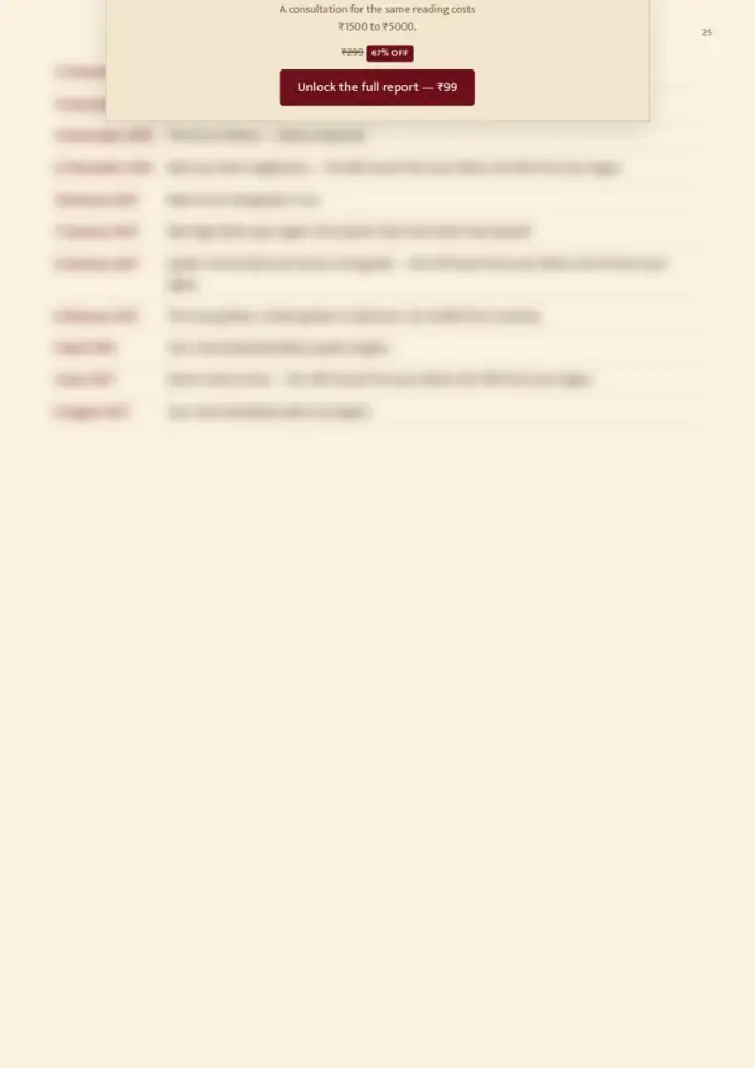 Page 25, blurred — it comes with the report