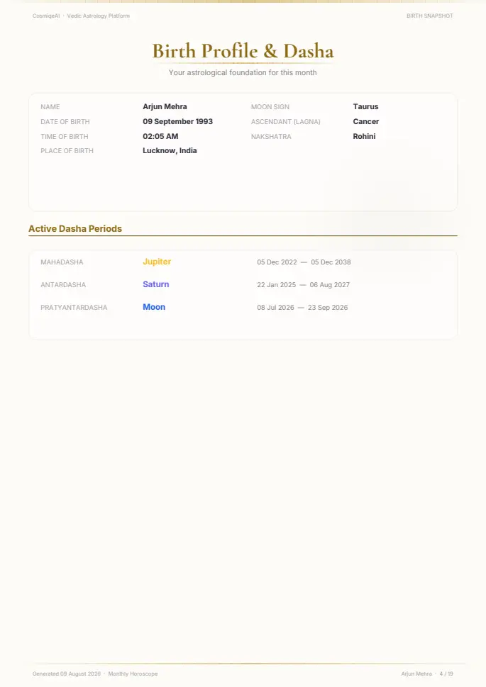 A page of the Monthly Forecast report