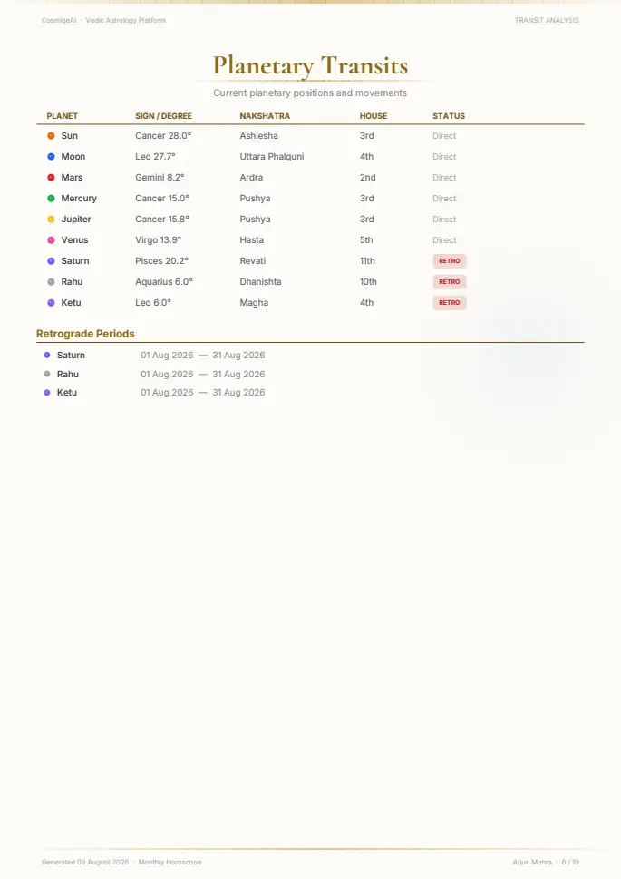Page 6 of the sample report