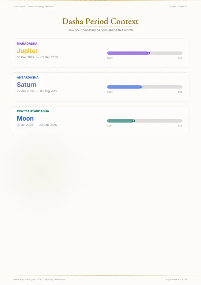 Page 7 of the sample report