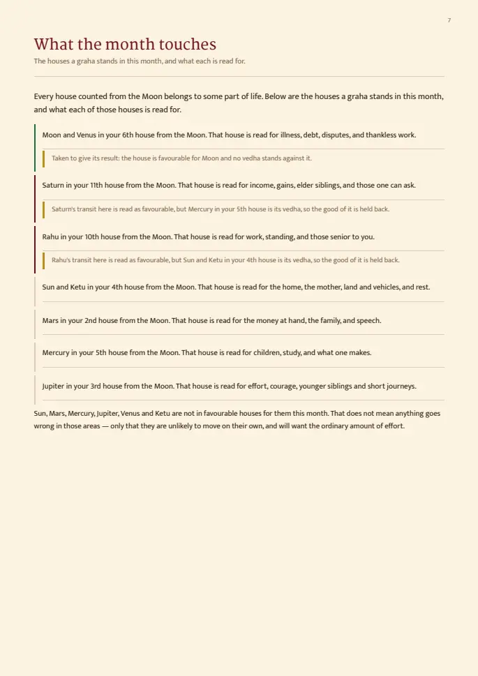 Page 7 of the sample