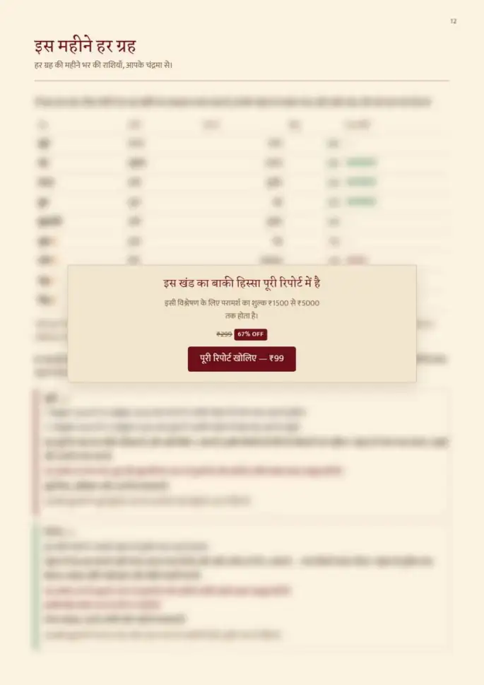 पन्ना 12, धुँधला — रिपोर्ट के साथ मिलता है