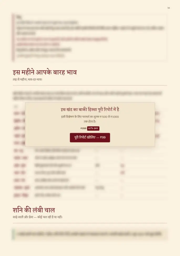पन्ना 14, धुँधला — रिपोर्ट के साथ मिलता है