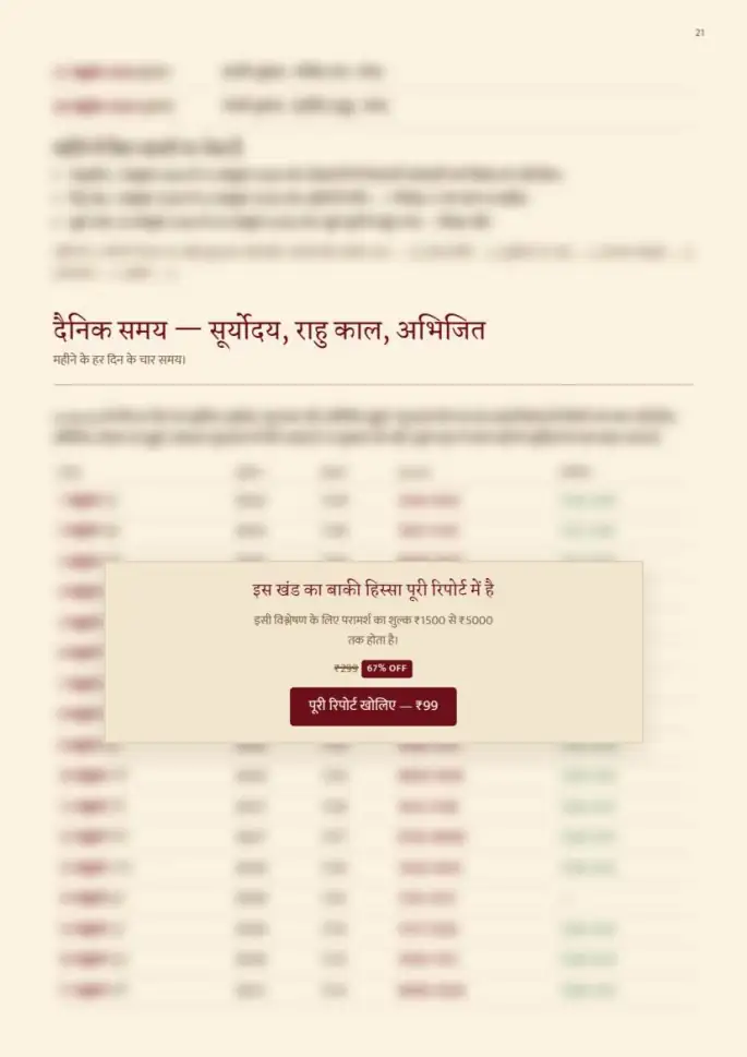 पन्ना 21, धुँधला — रिपोर्ट के साथ मिलता है