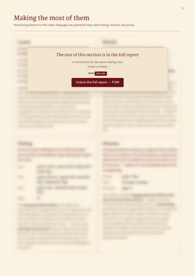 Page 21, blurred — it comes with the report
