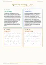 Page 15, blurred — it comes with the report