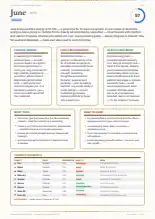 Page 23, blurred — it comes with the report