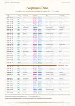 Page 32, blurred — it comes with the report