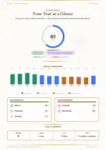 Page 33, blurred — it comes with the report