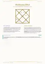 Page 18, blurred — it comes with the report