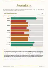 Page 20, blurred — it comes with the report