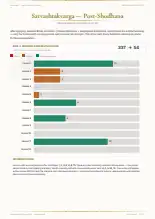 Page 21, blurred — it comes with the report