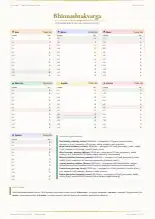 Page 22, blurred — it comes with the report