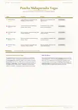 Page 23, blurred — it comes with the report