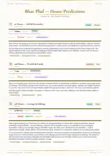 Page 32, blurred — it comes with the report