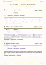 Page 34, blurred — it comes with the report