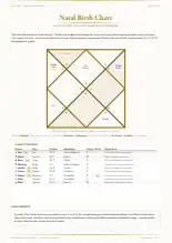 Page 10, blurred — it comes with the report