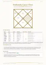 Page 11, blurred — it comes with the report