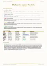Page 12, blurred — it comes with the report