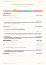 Page 20, blurred — it comes with the report