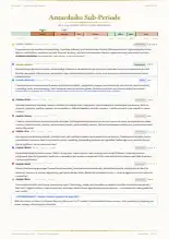 Page 22, blurred — it comes with the report