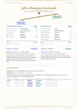 Page 9, blurred — it comes with the report