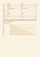 Page 10, blurred — it comes with the report