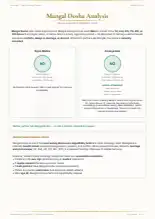 Page 16, blurred — it comes with the report