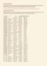Page 22, blurred — it comes with the report