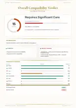 Page 24, blurred — it comes with the report