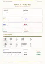 Page 8, blurred — it comes with the report