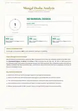 Page 20, blurred — it comes with the report