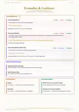 Page 24, blurred — it comes with the report