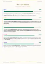 Page 19, blurred — it comes with the report
