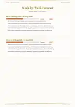 Page 14, blurred — it comes with the report
