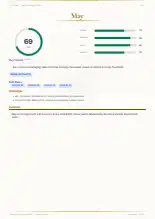 Page 19, blurred — it comes with the report