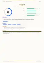 Page 22, blurred — it comes with the report