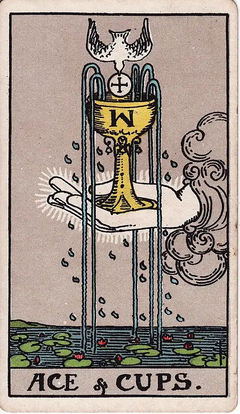 Ace of Cups. A hand comes out of a cloud holding an overflowing cup, a dove descending into it with a wafer, five streams falling to a lily pond.